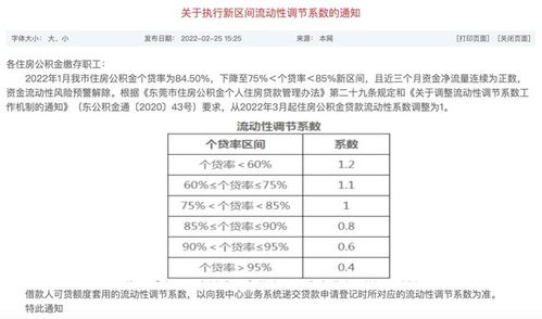 探索公积金账户的神秘日历，如何追踪你的缴纳历程