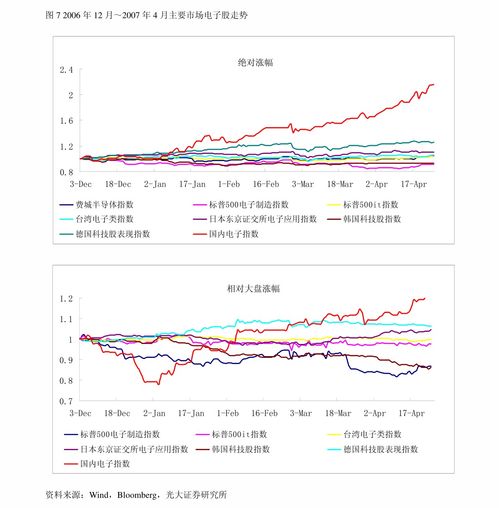 深圳五金厂家价格概览与分析