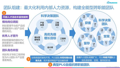 探索西藏五金厂家的多元化与创新