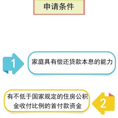 公积金贷款，了解流程、条件与申请技巧