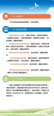 公积金云南大理提取全攻略