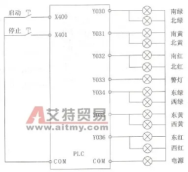 PLC彩灯控制器设计与实现——技术革新与应用探索