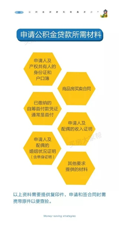 公积金商贷的申请与使用策略