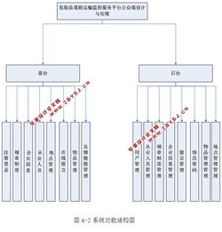 水文监测台设计与实现