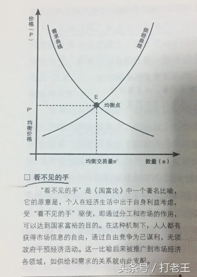 致富效应的定义与影响