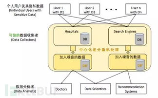 连锁酒店的住房记录查询流程与隐私保护