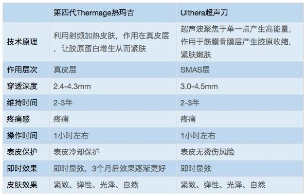 美团月付套出来6000,美团月付套现攻略，6000元轻松到手？揭秘真实使用体验与潜在风险