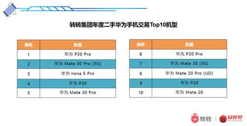 电池扣五金厂家的定价策略与市场定位