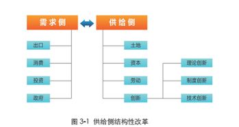 电池扣五金厂家的定价策略与市场定位