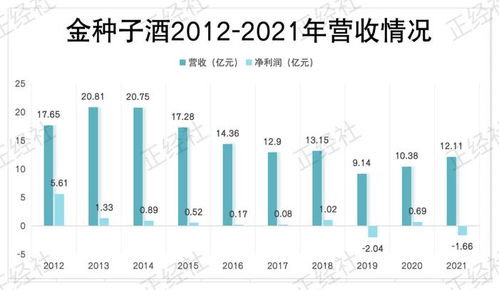 山西关键词排名优化价格分析，探索市场现状与成本效益