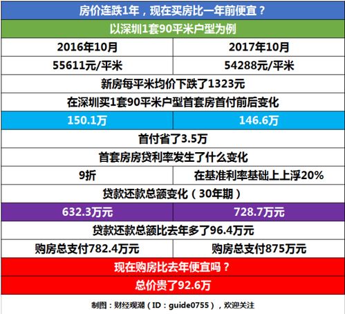 山西关键词排名优化价格分析，探索市场现状与成本效益