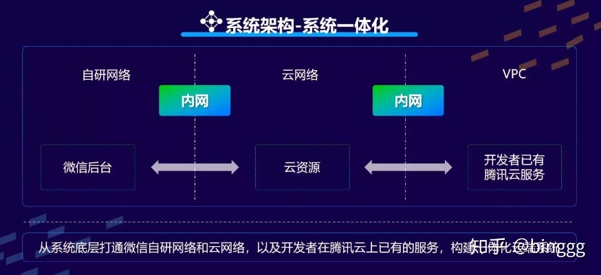 探索全优云微信小程序的便捷之旅