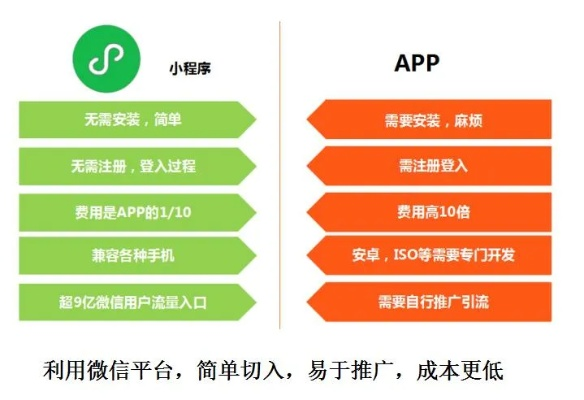 探索全优云微信小程序的便捷之旅