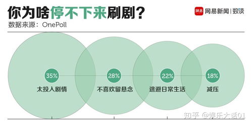 在虚拟世界中寻找真实，探索Facebook查聊天记录的可能性与风险