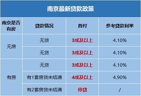 探索海南公积金的多维视角