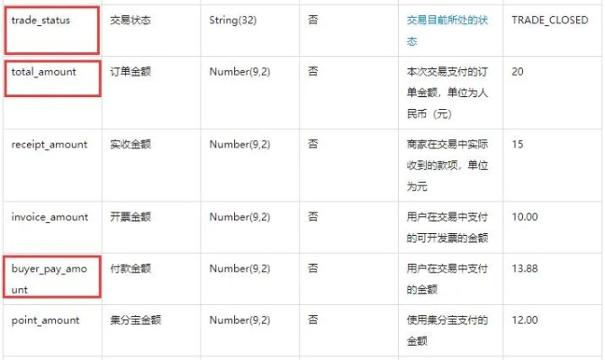 掌握微信小程序收益，全方位解析与实践指南