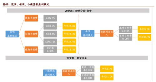 美团月付额度套出来是什么,美团月付额度套出来的操作指南