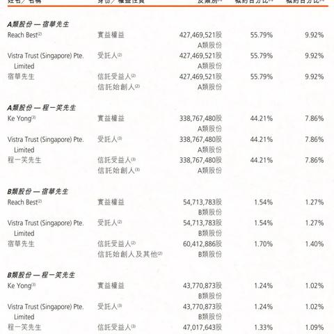 快手先用后付额度套出来商家微信,快手先用后付额度套现策略详解