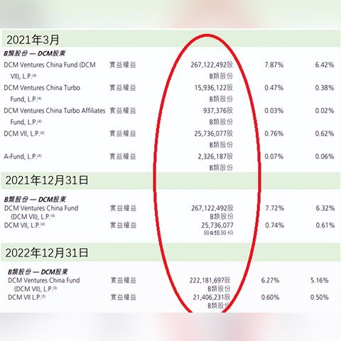 快手先用后付额度套出来商家微信,快手先用后付额度套现策略详解