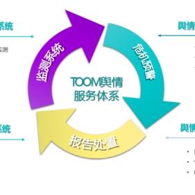 关键词优化的多维探索