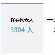 百度小程序佣金，开启移动互联网的财富之门