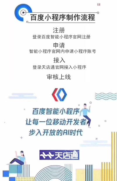 百度小程序获取ticket的流程与技巧