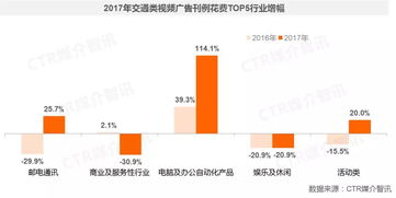 常熟市百度关键词优化报价概览