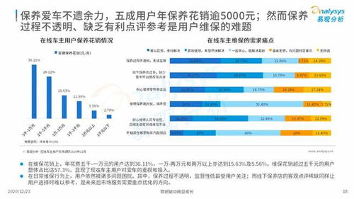 成都崇州装修加盟代理，机遇与挑战并存的市场分析