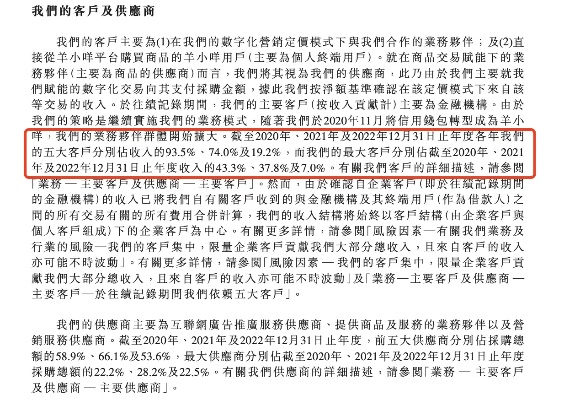 羊小咩套现商家,羊小咩套现商家，创新与诚信的结合