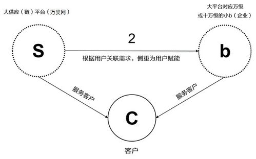 临沂五金厂家的直供货源优势分析与展望