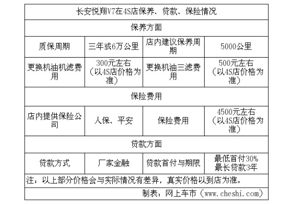 转转分期门店套出来多久到账,转转分期门店套现到账时间分析