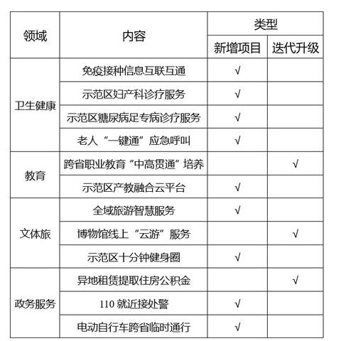 跨省领取公积金贷款的攻略与指南