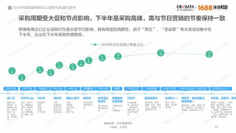 跨境电商快卖通关键词优化，提升搜索效率，驱动销售增长