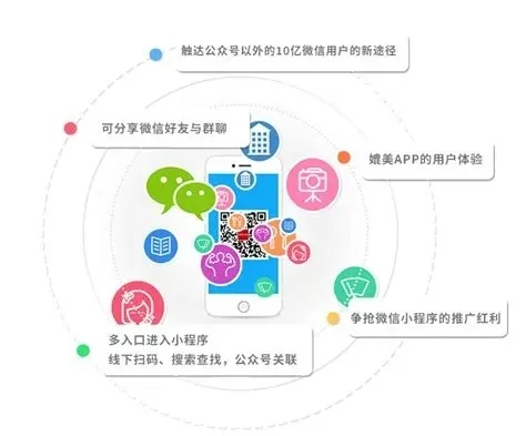 微信小程序，探索便捷之门，掌握信息时代的脉搏