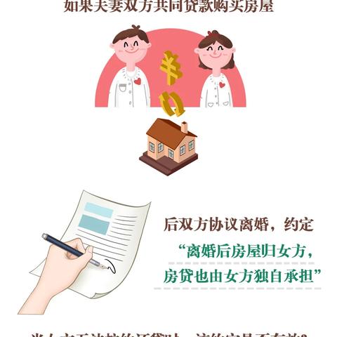 婚后如何高效利用公积金