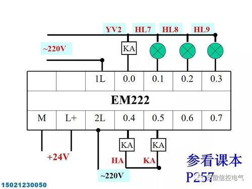 PLC与PH控制器的协同效应