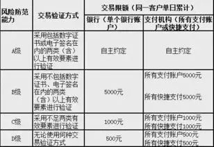 羊小咩便荔卡包提现要多久,羊小咩便荔卡包提现流程与时效性解析