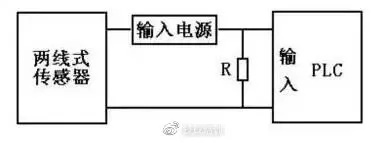 传感器与PLC控制器接线的艺术