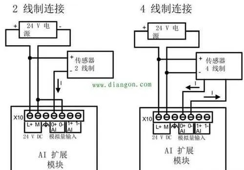 传感器与PLC控制器接线的艺术