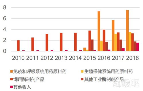 上海坚朗门窗五金厂家的创新之路与市场竞争力