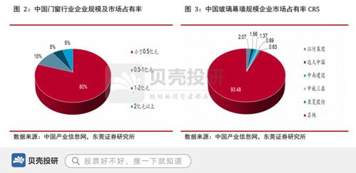 上海坚朗门窗五金厂家的创新之路与市场竞争力