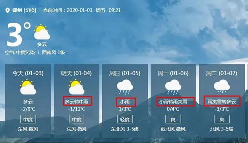 水文暴雪监测，保障公共安全与环境监测的重要手段