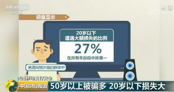 快手先用后付套出来10个点是多少钱,快手先用后付套现10%的详细解析