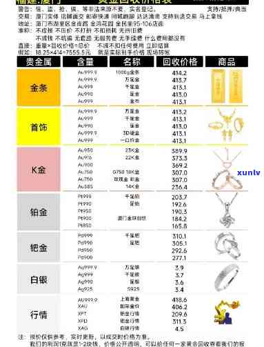 津南区正规五金厂家报价分析与选择指南