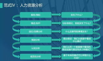 掌握信息时代的沟通艺术，如何利用威信查聊天记录