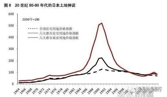 日本经济崛起的秘密，创新、效率与全球化