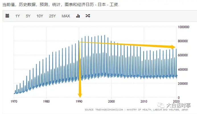 日本经济崛起的秘密，创新、效率与全球化