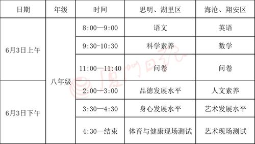 水文监测质量标准的重要性与实施策略