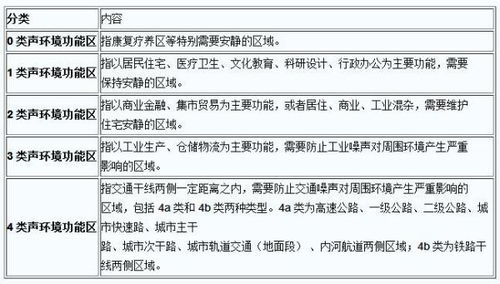 水文监测质量标准的重要性与实施策略