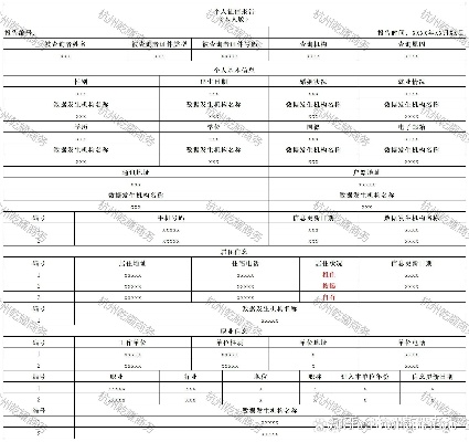 征信怎么查酒店记录,征信怎么查酒店记录？一文带你轻松了解